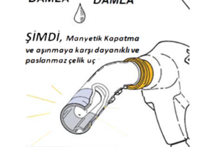 Elaflex ZVA sliımline Motorin Tabanca ıiçin